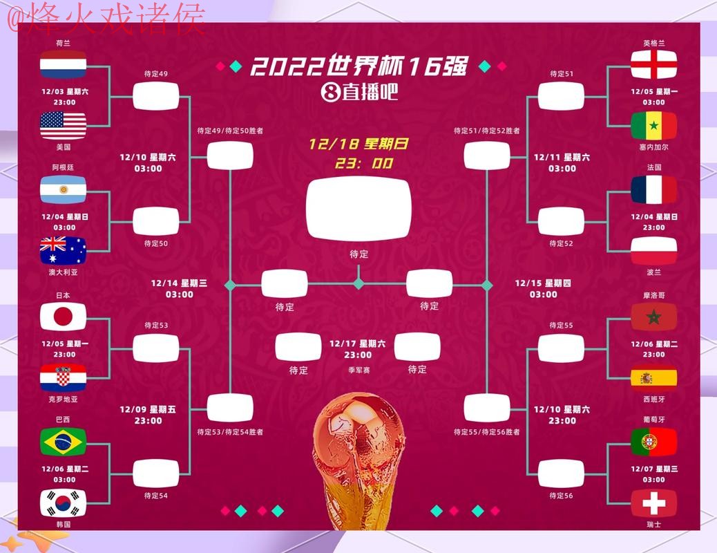 全方位详解2026世界杯竞猜官网最新网址信息 全方位详解2026世界杯竞猜官网最新网址信息