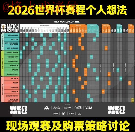 2026世界杯预测技巧热门策略分析 2026世界杯预测技巧热门策略分析