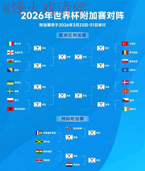2026世界杯预测技巧热门策略分析 2026世界杯预测技巧热门策略分析